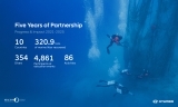 Hyundai Motor and Healthy Seas Celebrate Five Years of Global Ocean Conservation and Education Leadership